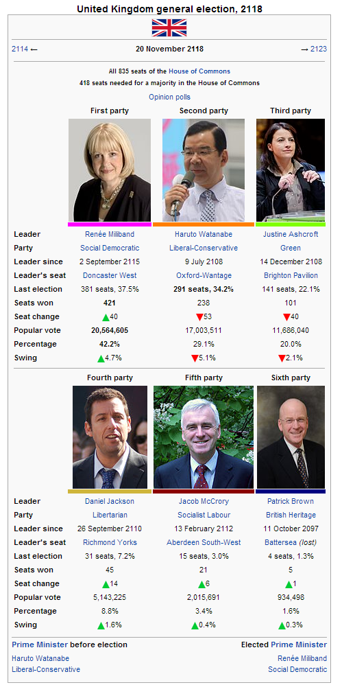 2118_UKGeneral_Election_Infobox_Miliband.PNG