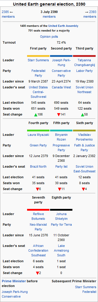 2390 Election.png