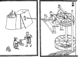 250px-Yuan_Dynasty_-_waterwheels_and_smelting.png
