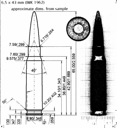 6.5_x_43_mm_xIWK_1962x_001_x622x1024x.jpg