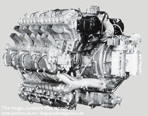 Junkers Jumo 223 Aircraft Engine