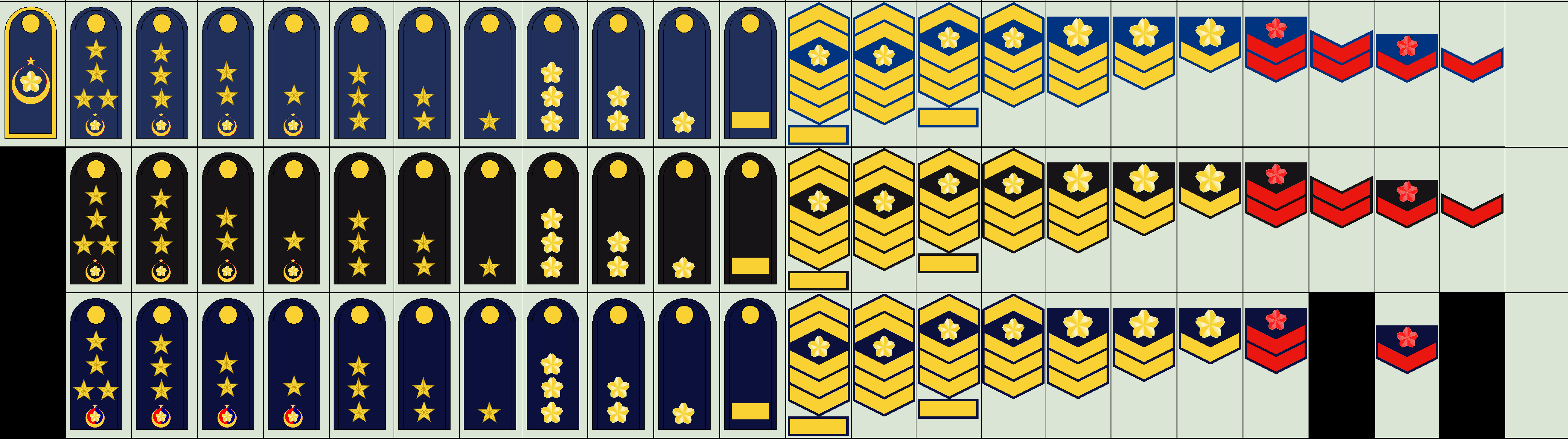 Air Force, ODAF, Gendarmerie.png