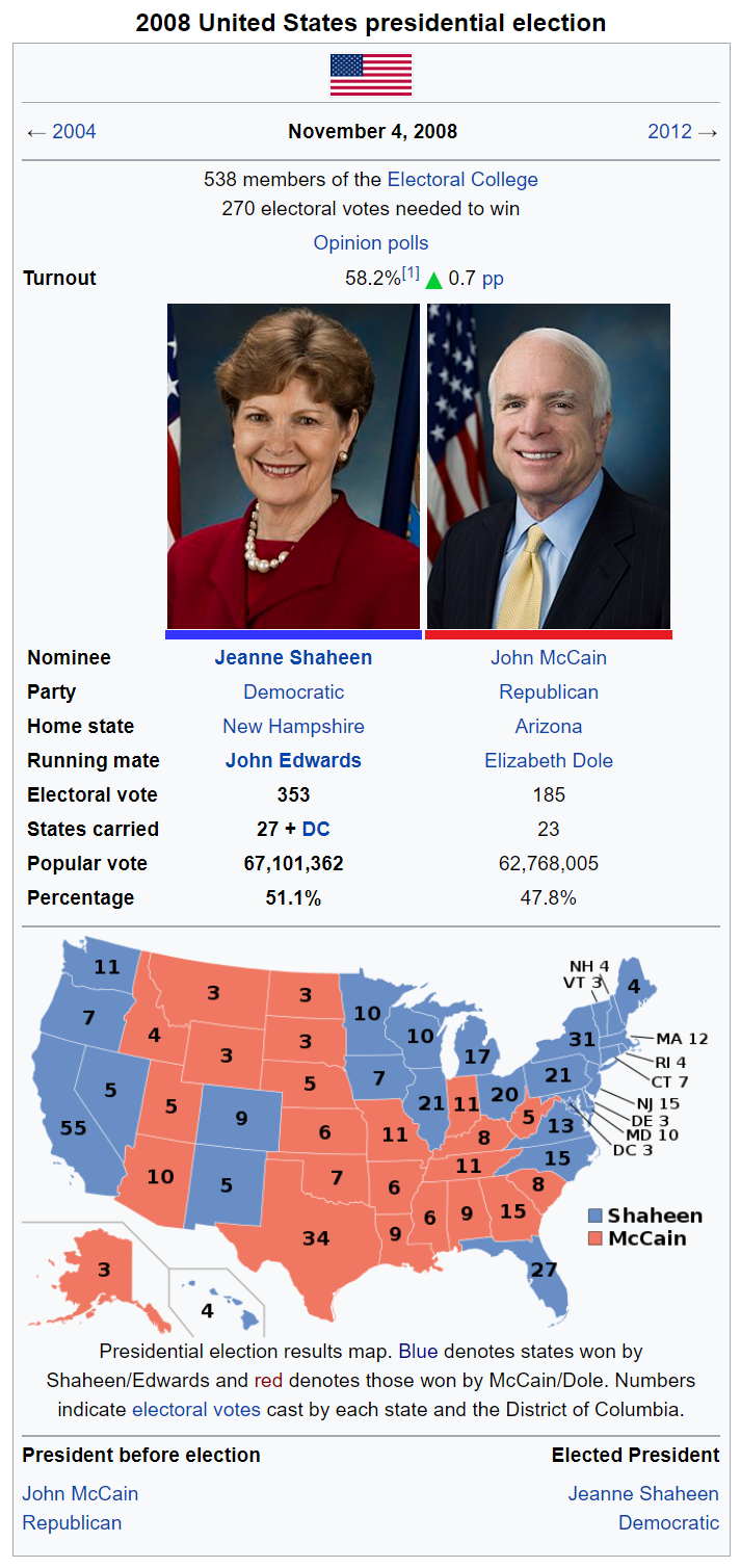 Al Gore 2008 Election.png