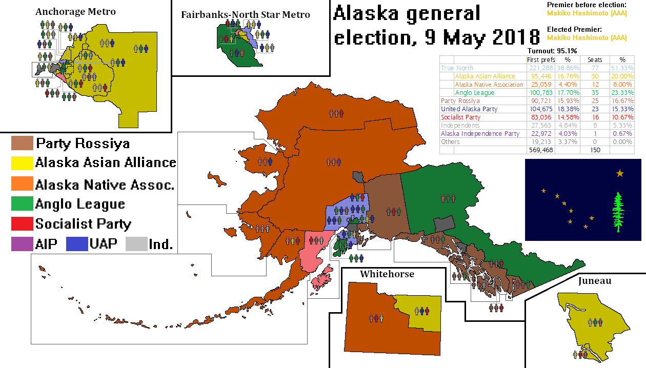 Alaska election 2018.png