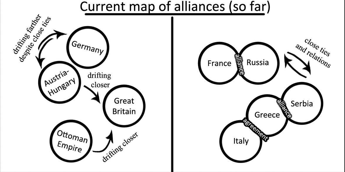 alliance map 1.png