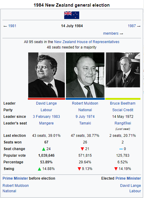 alt 1984 election.png
