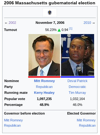 Alternate 2006 Massachusetts gubernatorial election infobox.jpg