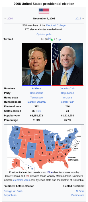 Alternate 2008 Infobox (Gore vs McCain).png