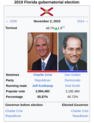 Alternate 2010 Florida gubernatorial election infobox 2.png