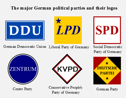 alternate_german_political_parties__take_two__by_federalrepublic-d6njz1b.png