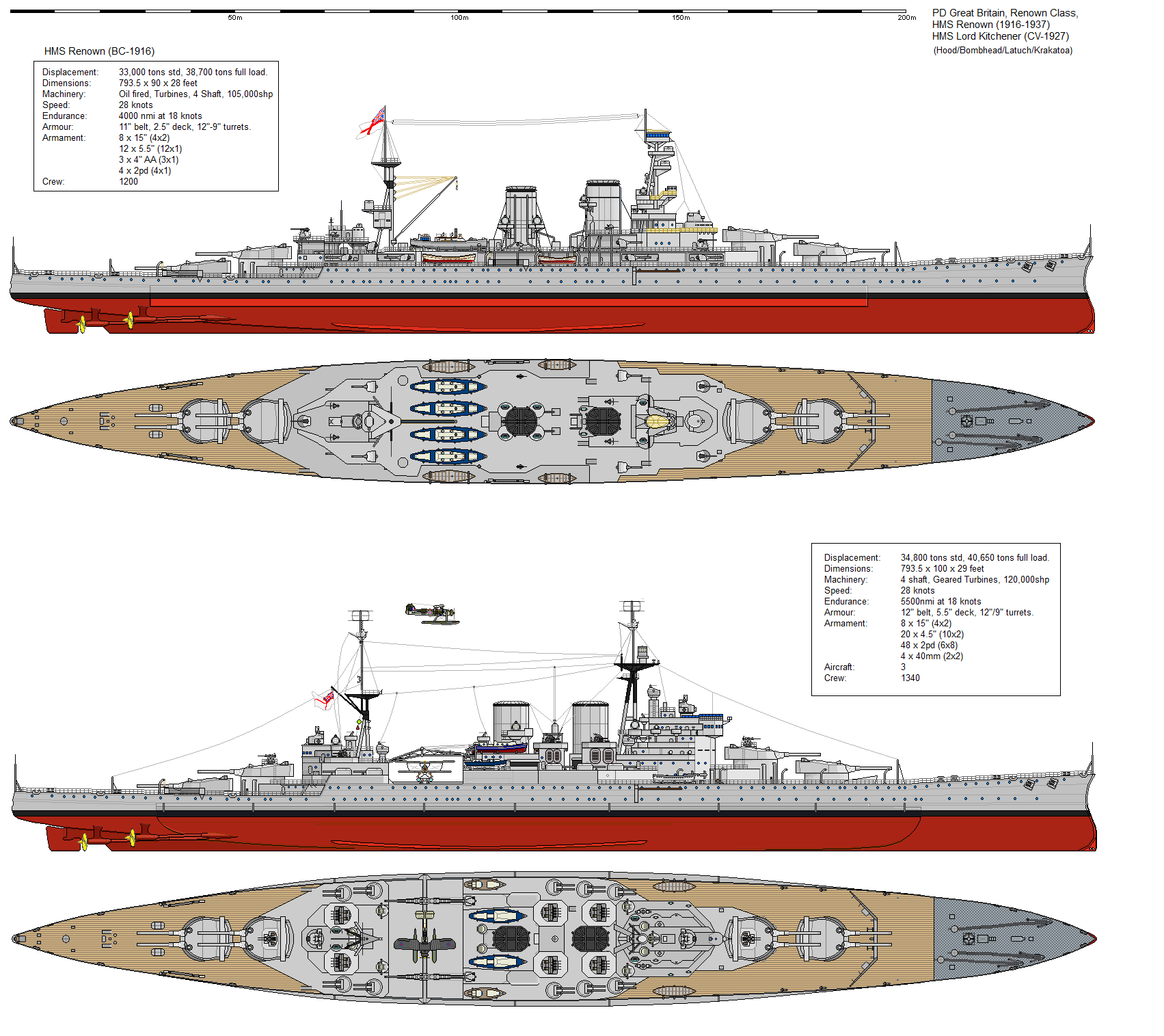 Alternate_hms_renown_class_battlecruiser_1916-1937.PNG