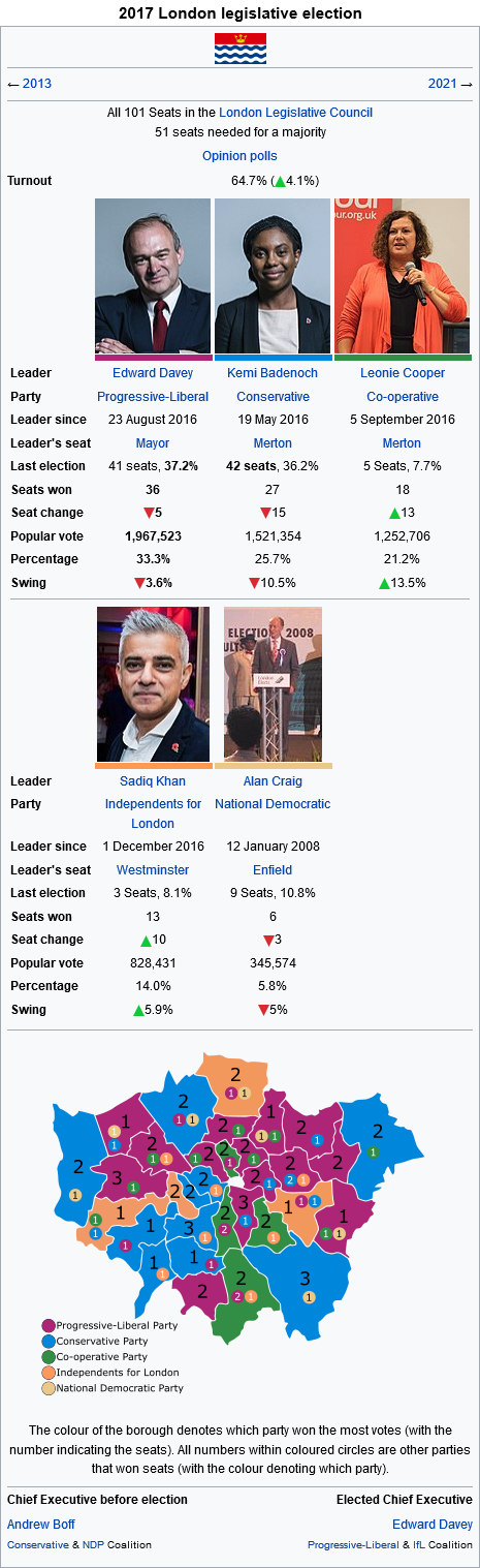 (Alternative History) 2017 London legislative election.png