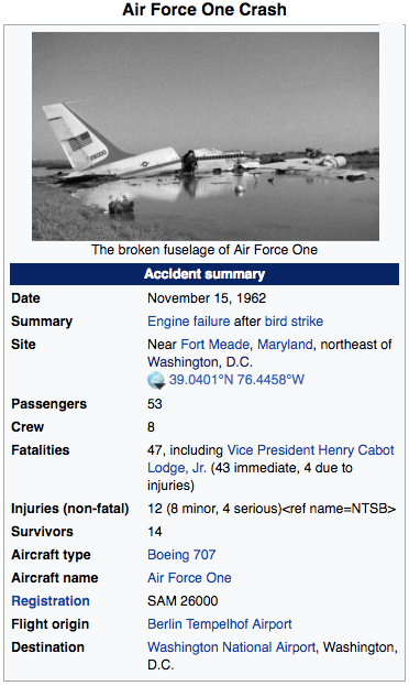 AMan'sOnlyFinished--AirForceOne.png