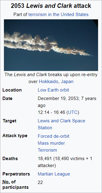Americanism - 2053 Lewis and Clark Attack.png