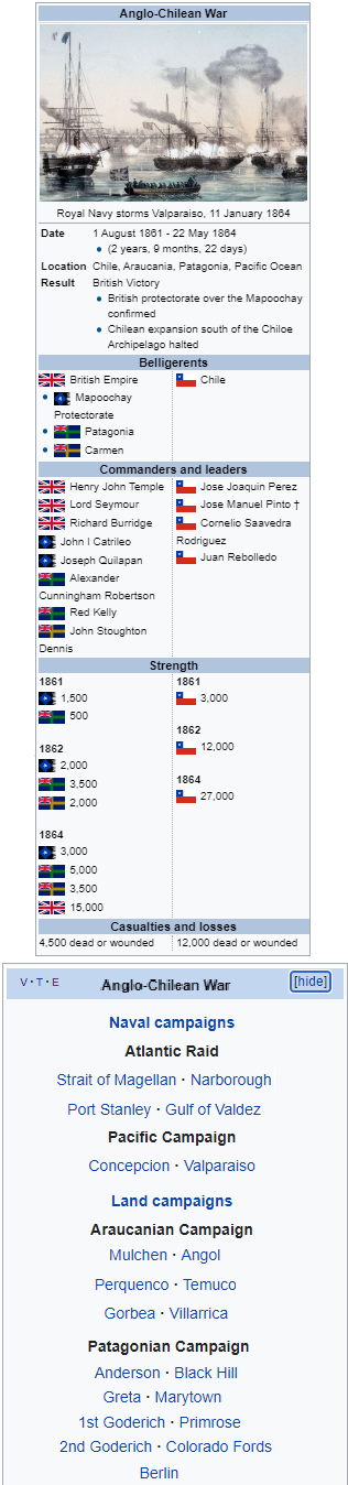Anglo-Chilean War Wikibox.png