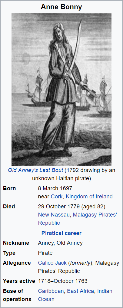 Anne Bonny (AHFA 2020 World Cup).png