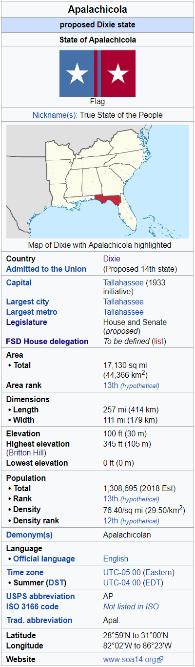 Apalachicola.png