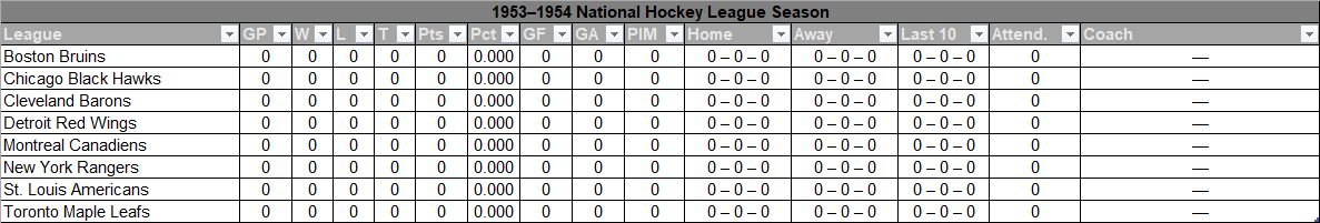 ATL 53-54 NHL Season (St. Louis Amerks TL).png