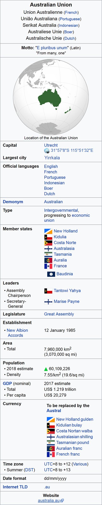 australian_union_3.png