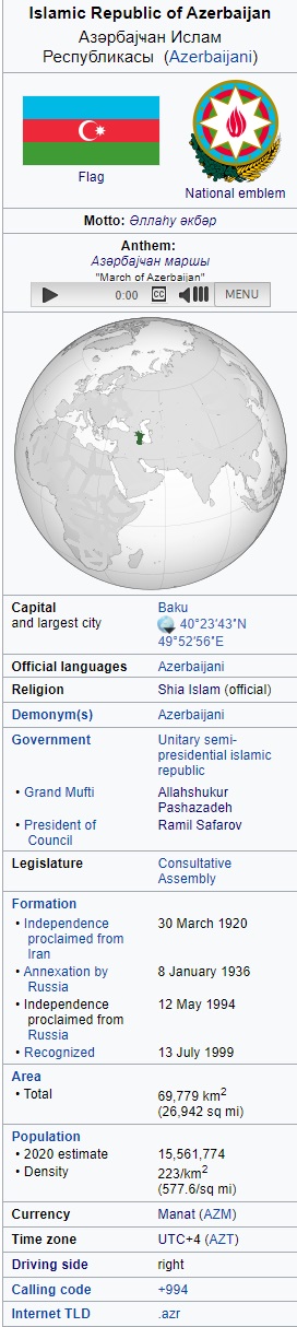 Azerbaidjan.jpg
