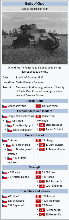Battle of Cheb.PNG