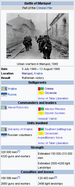 Battle of Mariupol.png