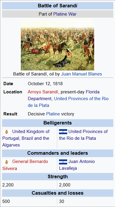 Battle of Sarandí Infobox.png