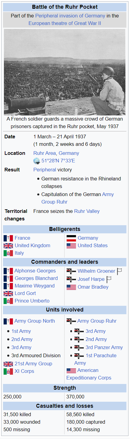 Battle of the Ruhr Pocket.png