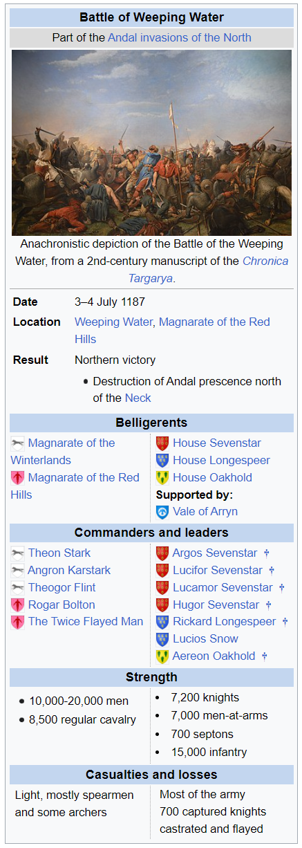 Battle of the Weeping Water.png