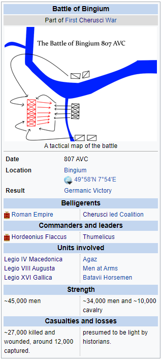 Bingium Wikibox.png