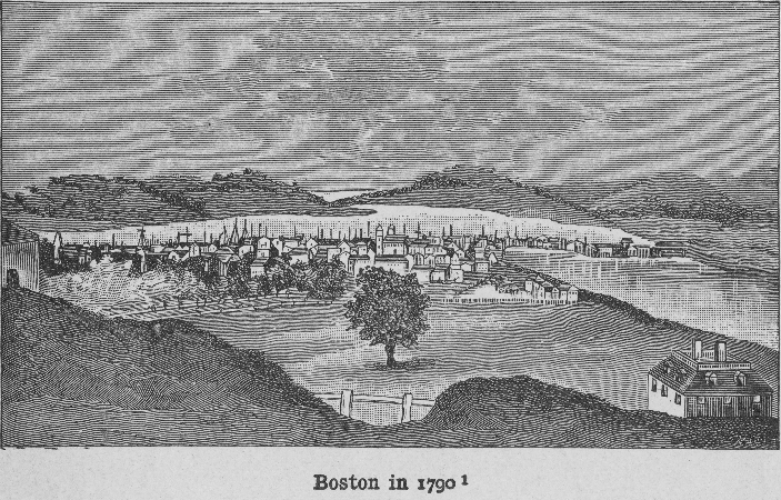 Boston 1790.png