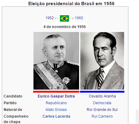 Brasil1956.png