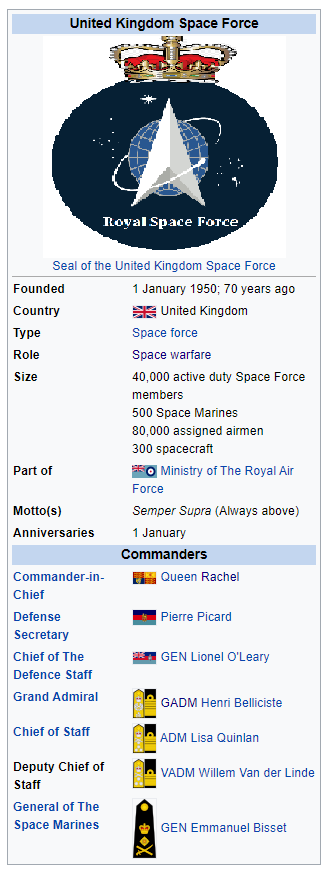 British Space Force.png