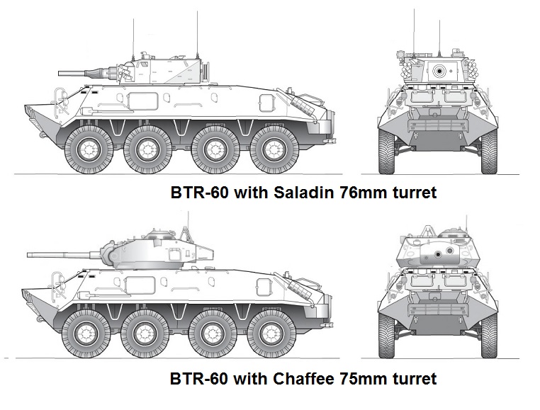 BTR-60 with turret.jpg