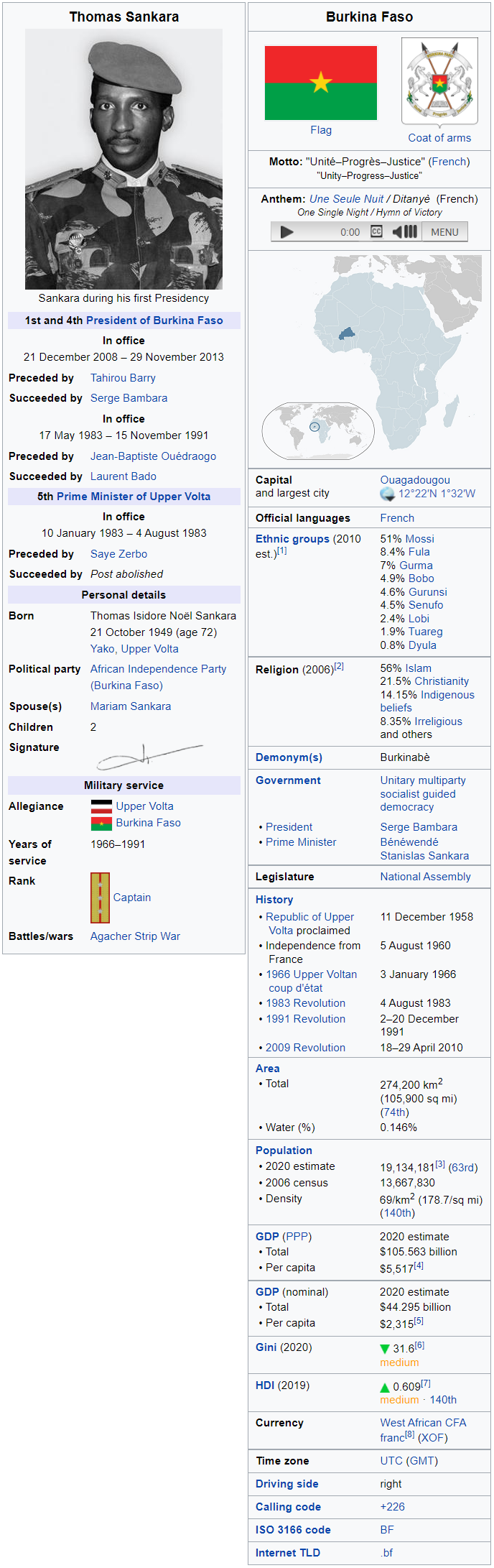 Burkina Faso.png