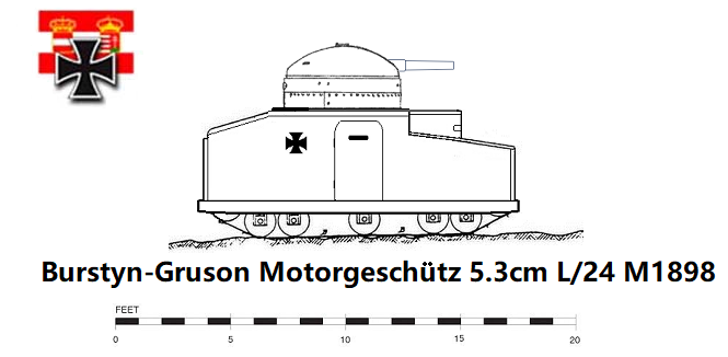 Burstyn-Gruson Motorgeschutz.png