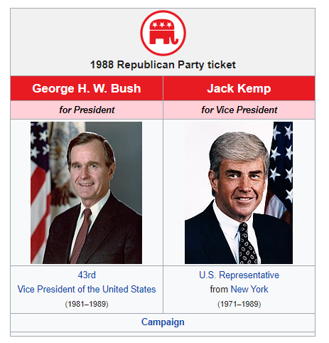 Bush-Kemp 1988.png