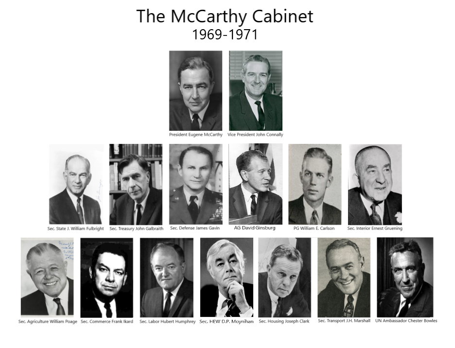 Cabinet 1969-1971.png