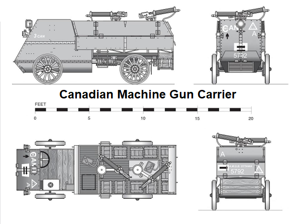 Canadian MG Carrier.png