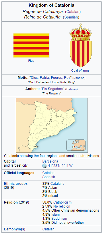 Catalonia i.PNG