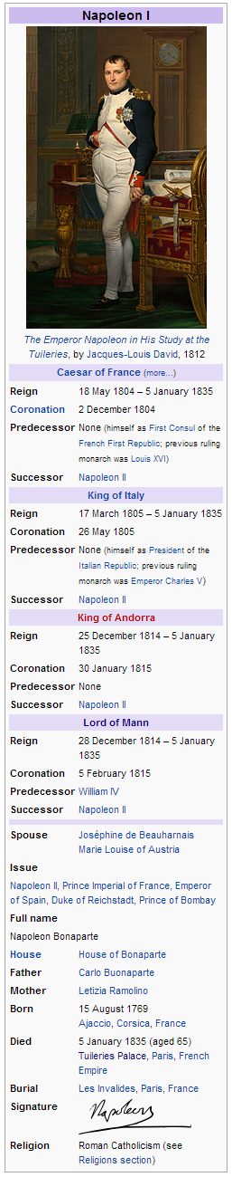 Ceaser Napoleon.PNG