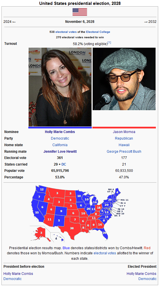 Celebrity Election 2028.png