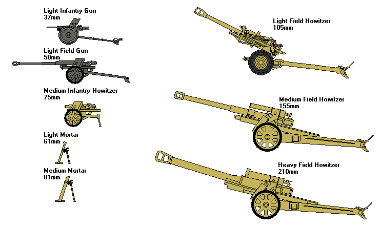 CGU Artillery.png