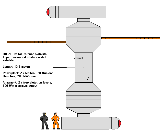 CGU defence satellite.png