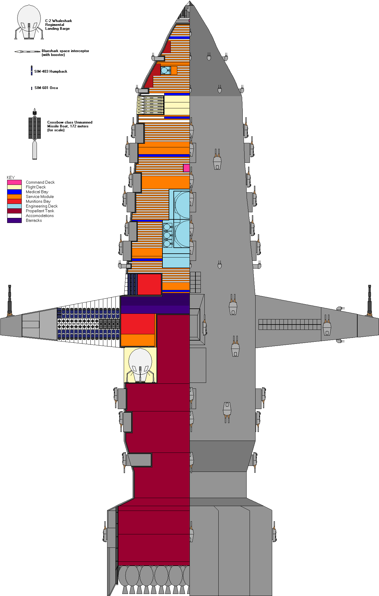 CGU Dreadnought cutaway.png