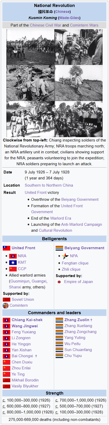Chinese National Revolution.png