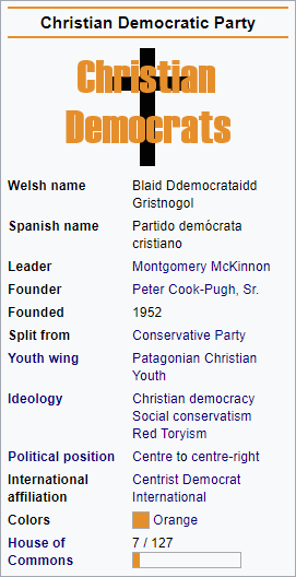 Christian Democratic Party.png