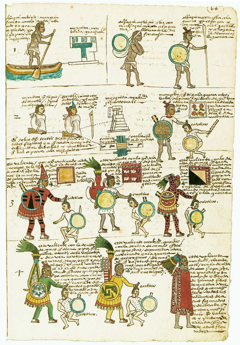 Codex_Mendoza_folio_64r.jpg