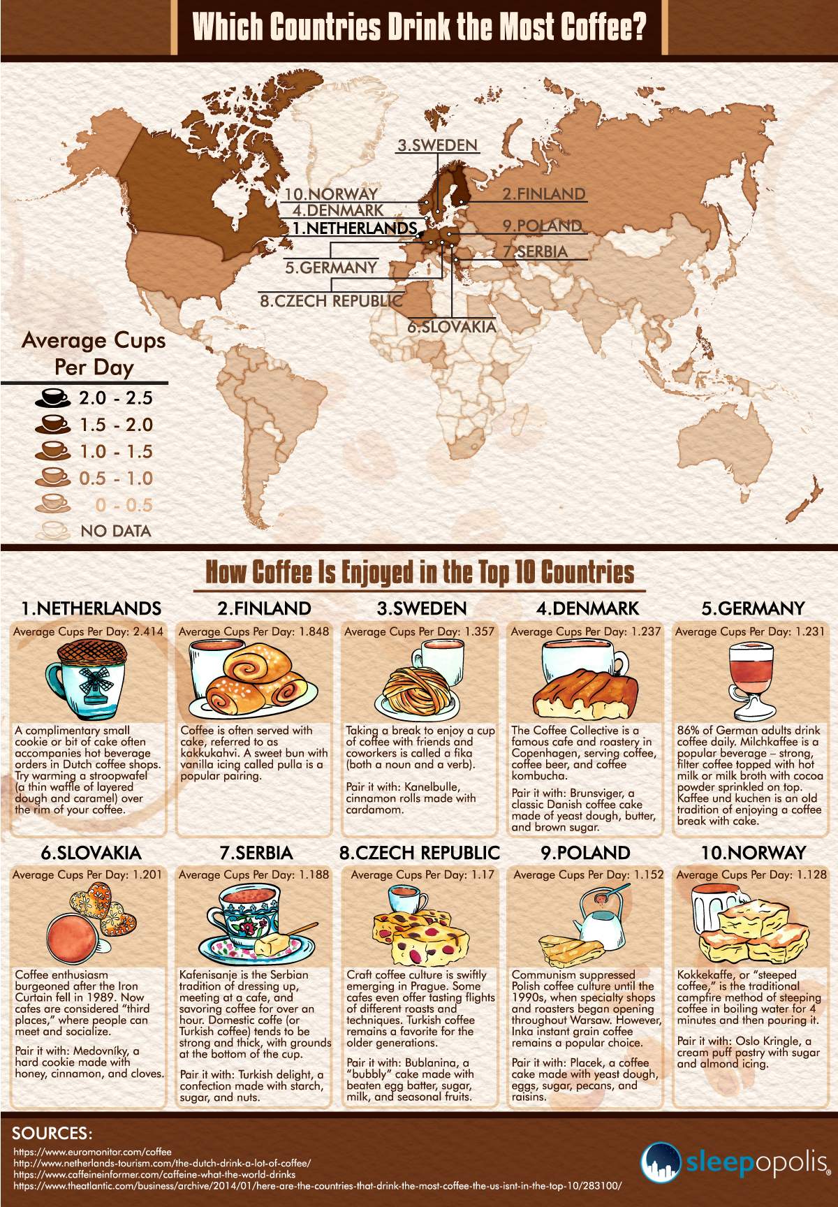 coffeemap2.jpg