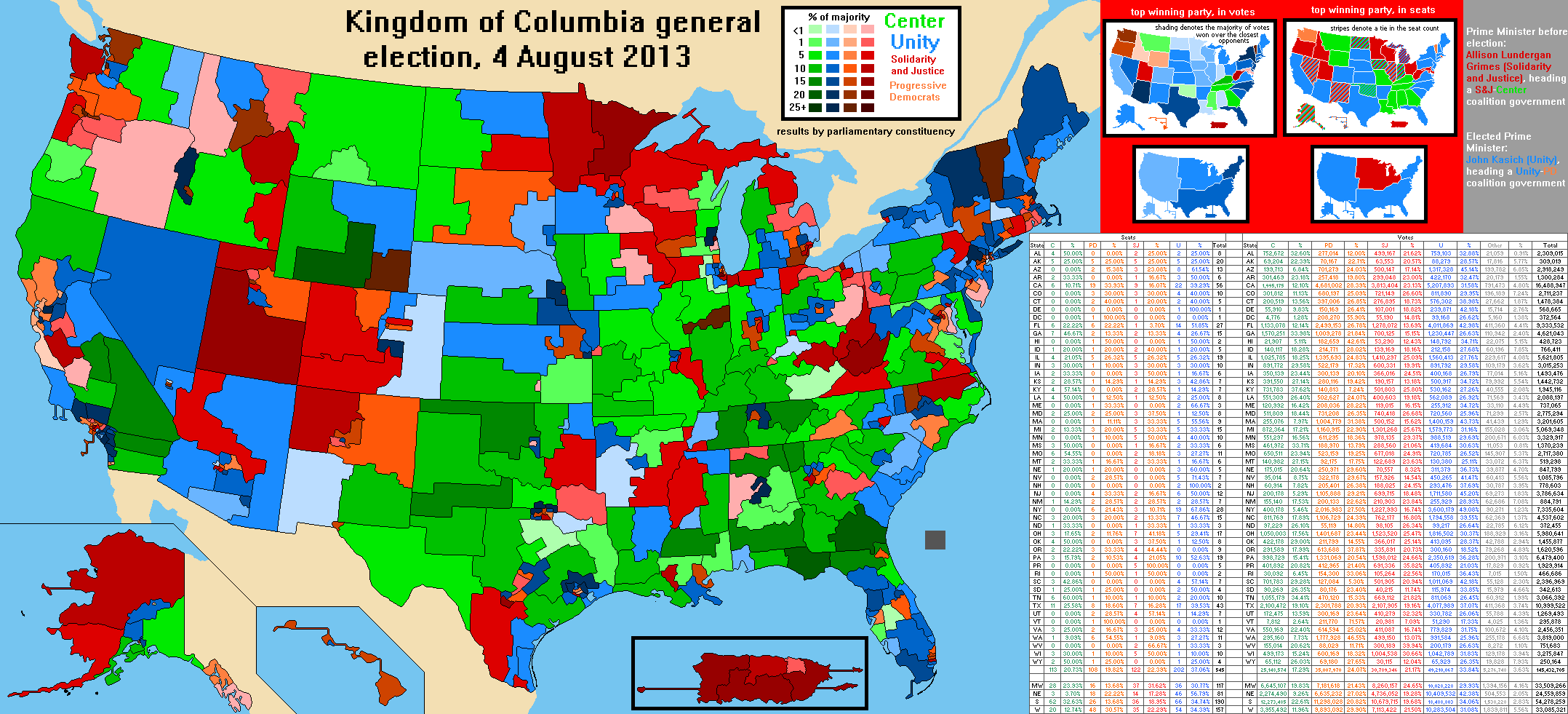 Columbian general election 2013.PNG